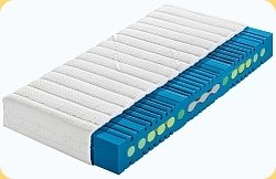Matratze altoflex Pantera